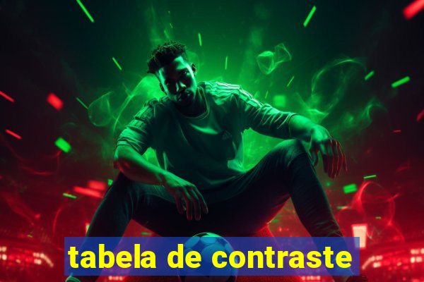 tabela de contraste